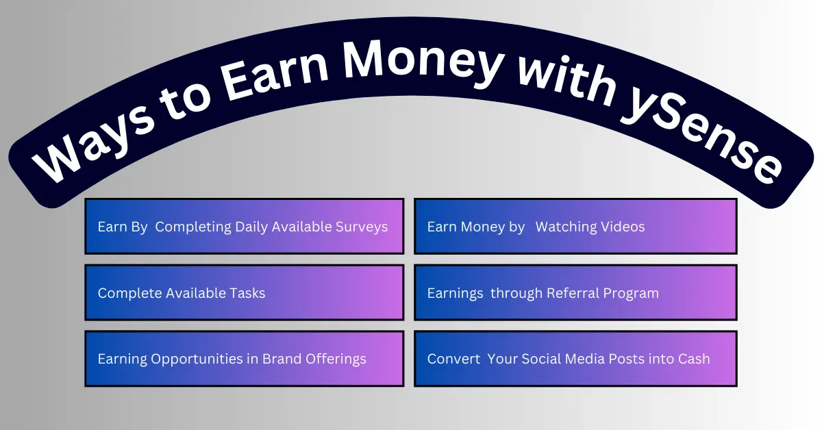 Ways to Earn Money with ySense